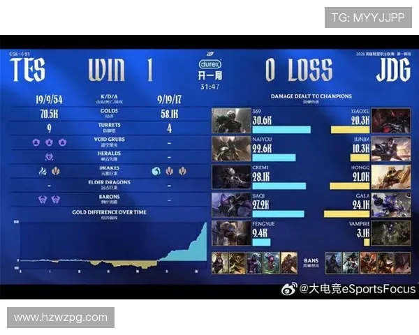 赛后分析：JDG与TES对决中个人能力的深度剖析与比较